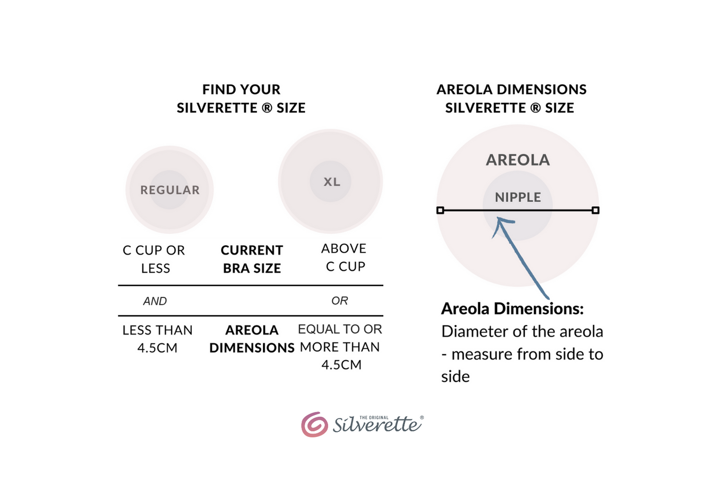 Silverette Breastfeeding Cups